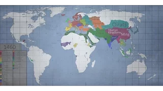 History of the World: Every Year