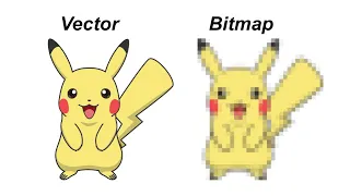 The difference between vector and bitmap images