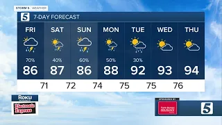 Bree Smith's evening weather forecast Thursday, July 28, 2022