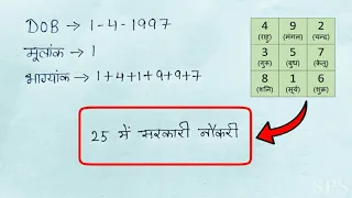 Birth date से जाने आपको सरकारी नौकरी कब मिलेगी, Sarkari naukri by date of birth