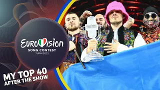 Eurovision 2022: My Updated Top 40 (After the Show)