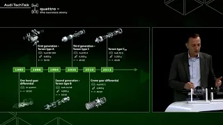 Audi Quattro Torsen vs Quattro Ultra - Quattro History -  Audi TechTalk: quattro – the success story