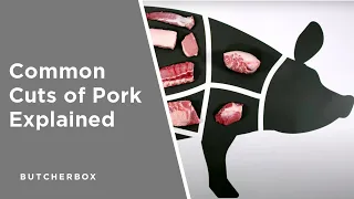 Mapping Flavor: Pork Cuts and Cooking Methods