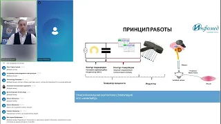 Вебинар "ТМС терапия депрессии" от 19 04 24