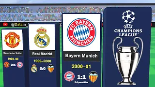 UEFA Champions League Winners 1956 - 2024