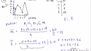 MATEMATIKA - MATURA 2016 predmatura 1.2.3. naloga