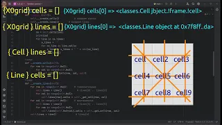 Python. Игровая программа «крестики нолики». Часть 1.