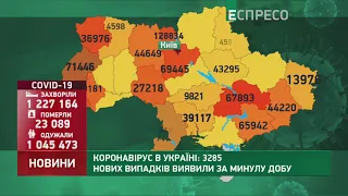 Коронавирус в Украине: статистика за 3 февраля