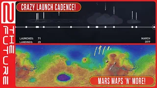 Mars as you've never seen it before! Plus, reusability is catching  🔥 around the world!