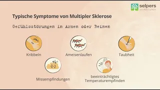 Symptome bei Multiple Sklerose - so erkennst du sie und das kannst du tun! (Tipps von Ärztin)