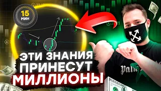 Мой метод ТЕХНИЧЕСКОГО АНАЛИЗА принес мне БОЛЕЕ 1 МИЛЛИОНА РУБЛЕЙ! / Трейдинг от А до Я