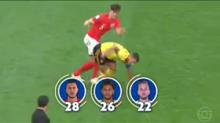 Esporte Espetacular - A desvalorização de Neymar após a copa 2018 - 22/07/2018