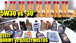 Olej silnikowy VS -30° Czyli NORMY VS RZECZYWISTOŚĆ!