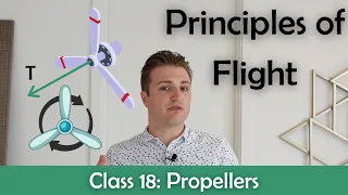 ATPL Principles of Flight - Class 18: Propellers.