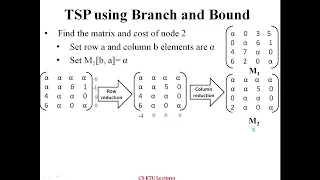 Branch and Bound Technique: TSP using Branch and Bound