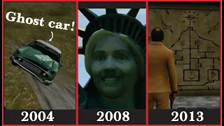 Evolution of "unsolved mysteries" in gta games ( 2004 - 2013 )