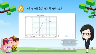 초등4 수학 2학기 5단원 익힘문제 68쪽 3번