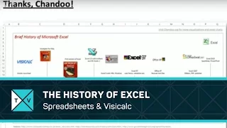 History of Excel - Spreadsheets & Visicalc - Excel TV Topics