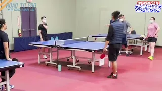 Table Tennis Lesson | Forehand Loop vs. Under-spin Part 1. Find empty corner by controlling tempo.