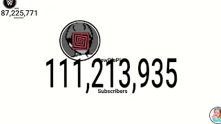 PewDiePie sub count but PewDiePie never hit 112 Million Subscribers