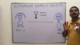 Simple Learning Trick For Williamson Synthesis Reaction