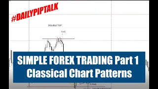 SIMPLE FOREX TRADING Part 1 Classical Chart Patterns