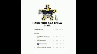 Memes Real Madrid vs Sheriff (1-2)