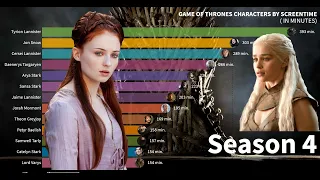 GAME OF THRONES:CHARACTERS BY SCREEN TIME