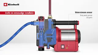 Basis uitleg Einhell pompen assortiment