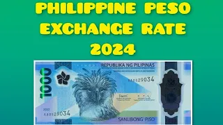 Philippine Peso (PHP) Exchange Rate Today | 12.01.2024