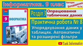 Практична робота 8. Упорядкування даних у таблицях. Фільтри | 9 клас | Бондаренко