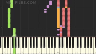 Estoy llorando por tí / Ku Minerva (Multitrack instrumental version tutorial)