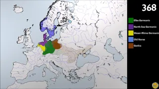 History of the Germanic Languages
