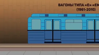 поезда метро москвы