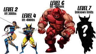 X-Men Marvel Characters Ranked by Strength Level / With Height & Weight