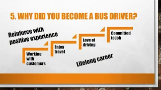 Top 5 Bus Driver Interview Questions and Answers