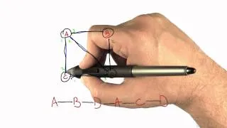 Eulerian Path - Intro to Algorithms