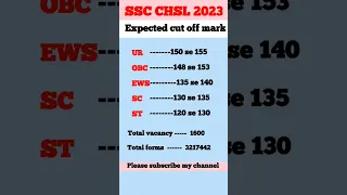 ssc chsl cut off 2023 ।। ssc chsl expected cut off 2023।।SSC CHSL CUT OFF 2023।।#shorts #shortsfeed