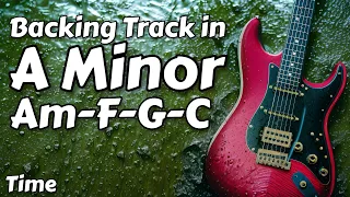 Acoustic Guitar Rock Backing Track in A Minor - "Time"