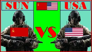 СССР VS США  Сравнение Армии и Военной мощи