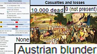 Austrian Blunder Meme