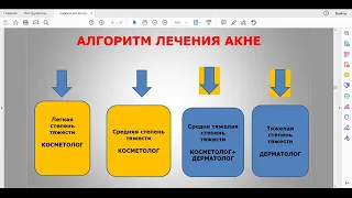 Вебинар - Скажите «нет» воспалениям. Как уменьшить проявления акне. ТОП - 10 рекомендаций.