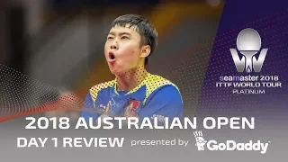 2018 Australian Open | Day 1 Review presented by GoDaddy