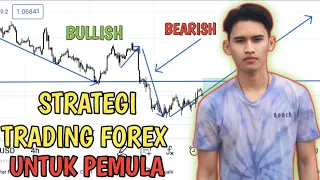 🔴CARA TRADING VIEW FOREX DI HP UNTUK PEMULA WAJIB NONTON !!!!