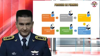 Curso Virtual de Control de Armas: Permiso de Tenencia de Armas, Persona Natural