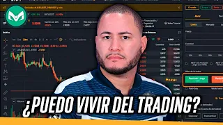 CUANTO DINERO HE PERDIDO HACIENDO TRADING FUTUROS