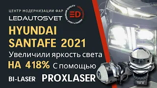 hyundai santa fe 2021. Улучшаем свет фар на 418%. Установка лазерных линз LEDAUTOSVET ProXLaser