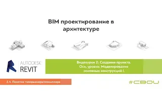 Лекция 2.4. Понятие типоразмера, экземпляра (Revit_#СВОИ)