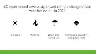 Geohazards from the November 2021 atmospheric river - learnings from Indigenous and Western science