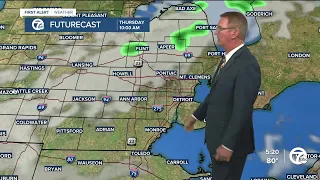 Mostly dry heading into the weekend